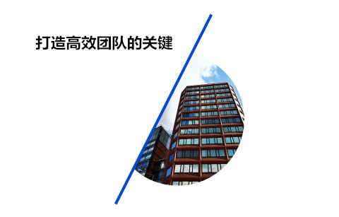 民营企业员工管理