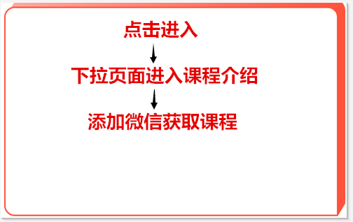 公司高效管理[老板/管理层必学]点击进入查看课程介绍